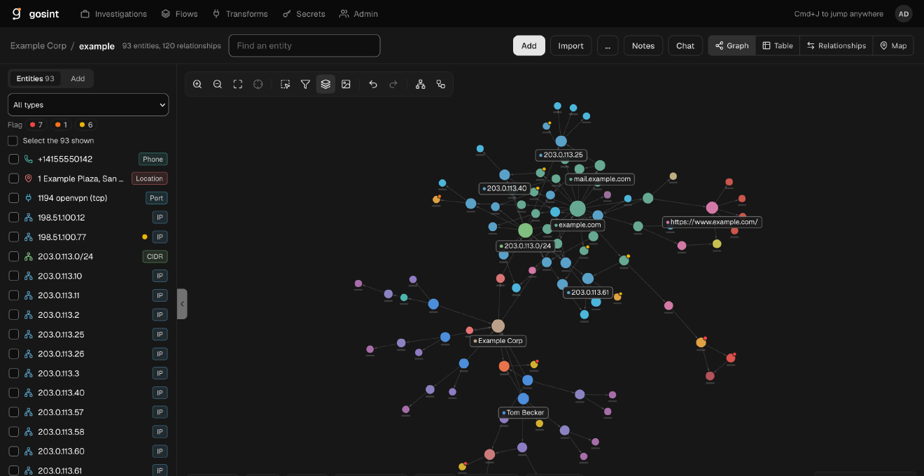 A sketch in the console: the graph of an investigation with a finding selected